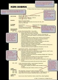 Resume Services Greensboro Nc